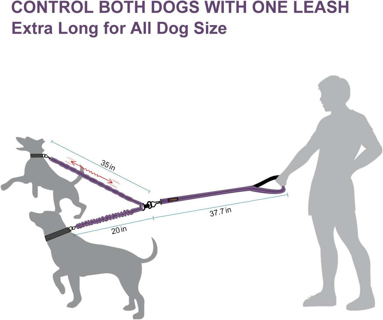 Dual Dog Leash,Double Dog Leash,Shock Absorbing Reflective Bungee for Two Dogs,Medium (6-35 Lbs)| Large (25-150 Lbs),360 Swivel No Tangle Walking Leash with Waste Bag Dispenser& Clicker