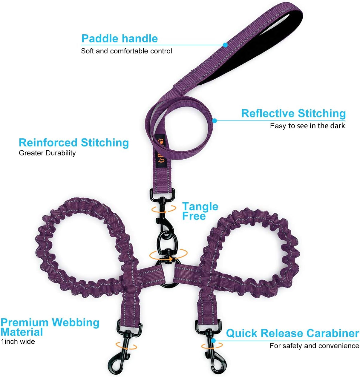 Dual Dog Leash,Double Dog Leash,Shock Absorbing Reflective Bungee for Two Dogs,Medium (6-35 Lbs)| Large (25-150 Lbs),360 Swivel No Tangle Walking Leash with Waste Bag Dispenser& Clicker